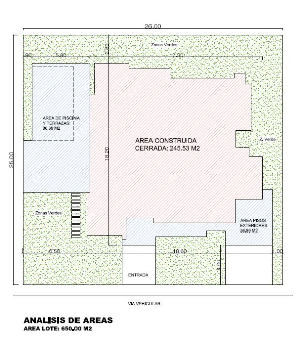 Esquema de áreas, Diseño casa campestre tropical moderno