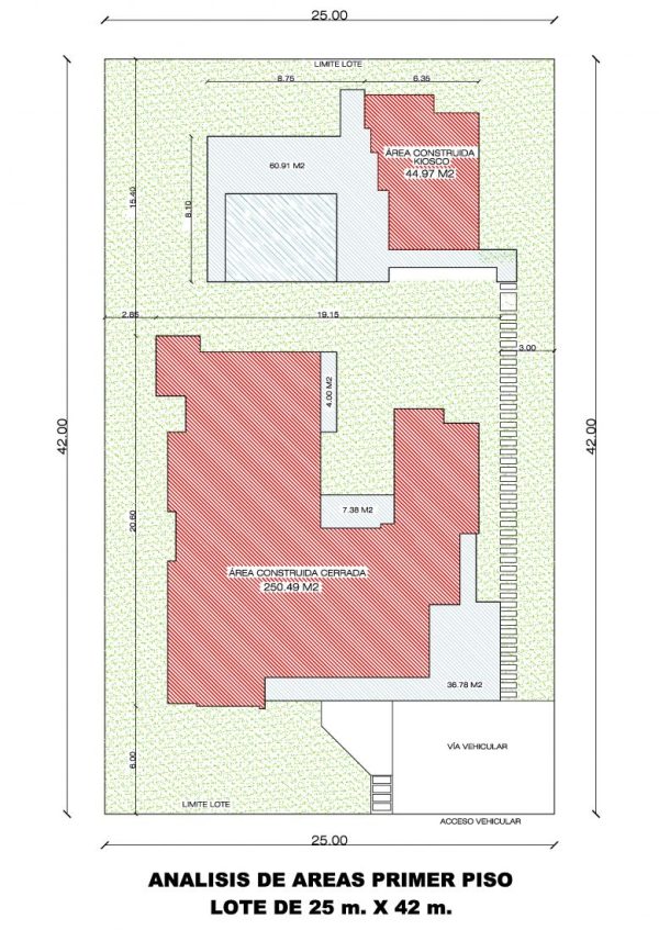 Análisis áreas del proyecto lote de 25 X 42, Diseño casa campestre villa celeste