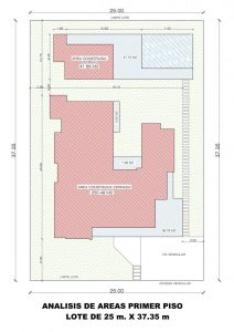 Análisis áreas del proyecto lote de 35 X 37.3, Diseño casa campestre villa celeste