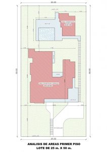 Análisis áreas del proyecto lote de 25 X 50, Diseño casa campestre villa celeste