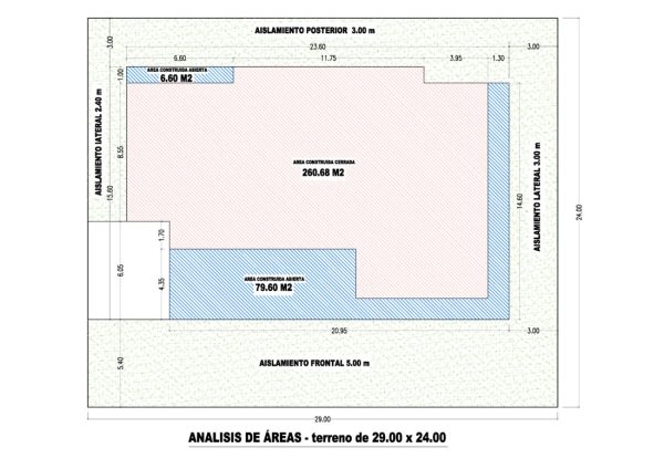 Esquema de áreas en terreno de 29 X 24, Diseño casa campestre villas del caney