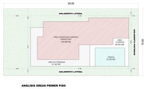 Análisis de áreas primer piso, Diseño casa campestre la primavera