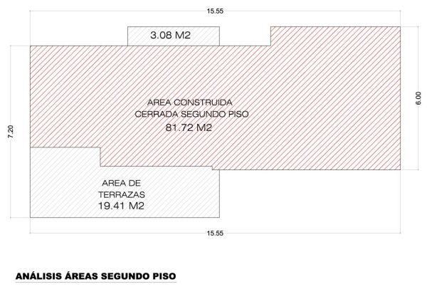 Análisis de áreas segundo piso, Diseño casa campestre la primavera