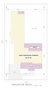 Esquema de áreas, diseño casa campestre el trébol