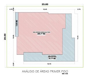 Imagen esquema de áreas primer piso, Diseño casa campestre Altos de Aragón
