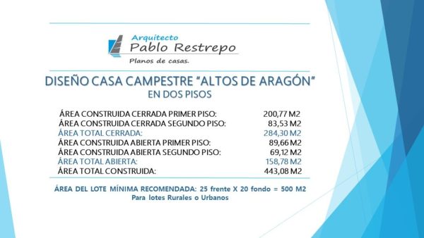 Descripción del Diseño casa campestre Altos de Aragón