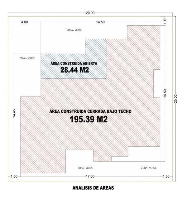 Esquema de áreas primer piso_ Diseño casa moderna Acuarela