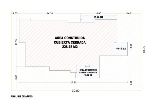 Esquema de áreas_ Diseño casa campestre Las Dalias