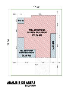 Esquema de áreas_ Diseño casa campestre La Morada