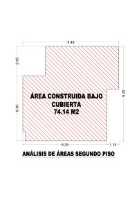 Esquema de áreas segundo piso_ Diseño casa campestre Esmeralda 2