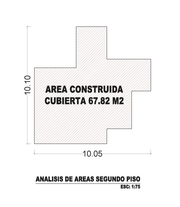 Esquema de áreas segundo piso_ Diseño casa campestre Modelia