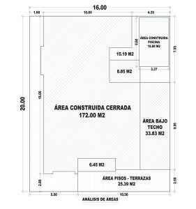 Esquema de áreas_ Diseño casa moderna Los Rosales