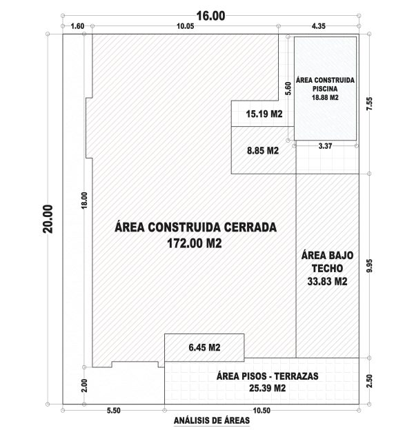 Esquema de áreas_ Diseño casa moderna Los Rosales