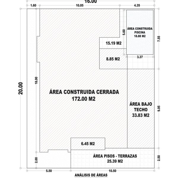 Esquema de áreas_ Diseño casa moderna Los Rosales