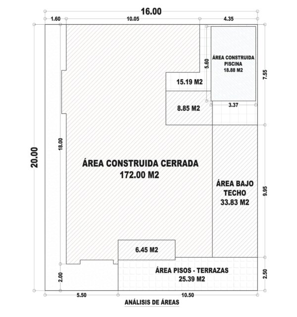 Esquema de áreas_ Diseño casa moderna Los Rosales