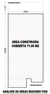 Análisis de área, segundo piso, Diseño casa moderna unifamiliar 6x14