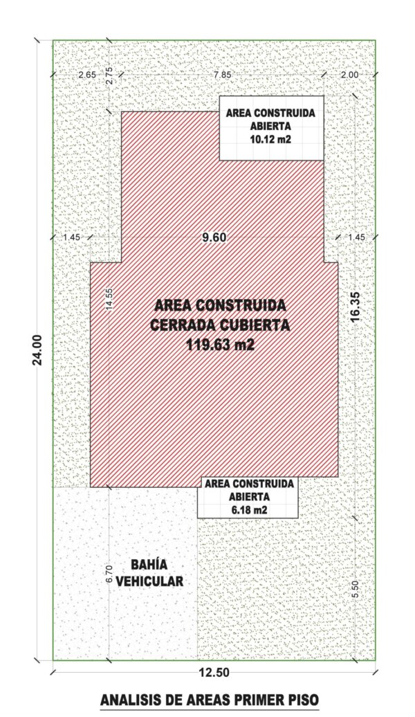 Análisis de área, primer piso, Diseño casa moderna milu